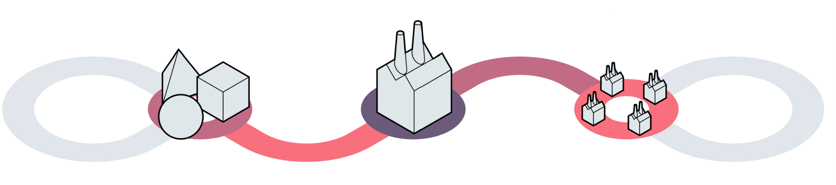 process illustration